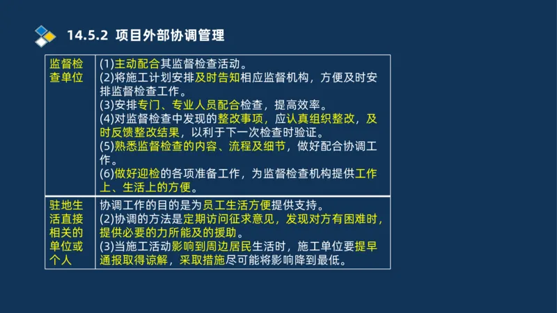 010-2025一建机电冲刺串讲机电工程项目管理_2026年一级建造师_2026年一建机电_2025年一建机电SVIP_04-冲刺串讲✿考点强化✿小灶集训_32-机电《冲刺串讲班》刘忠海SMR_讲义