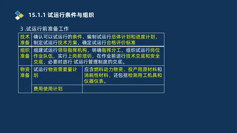 010-2025一建机电冲刺串讲机电工程项目管理_2026年一级建造师_2026年一建机电_2025年一建机电SVIP_04-冲刺串讲✿考点强化✿小灶集训_32-机电《冲刺串讲班》刘忠海SMR_讲义