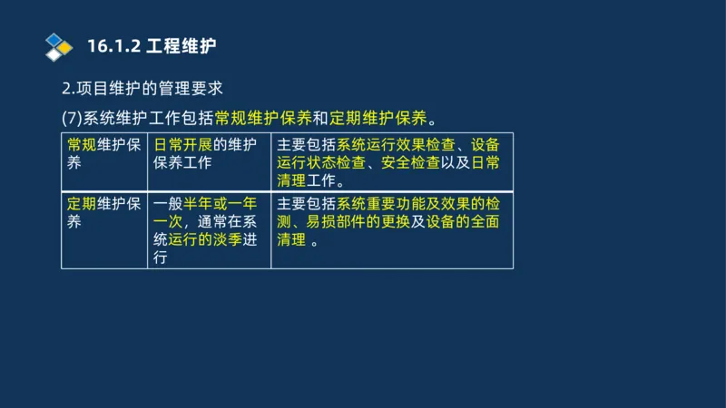 010-2025一建机电冲刺串讲机电工程项目管理_2026年一级建造师_2026年一建机电_2025年一建机电SVIP_04-冲刺串讲✿考点强化✿小灶集训_32-机电《冲刺串讲班》刘忠海SMR_讲义