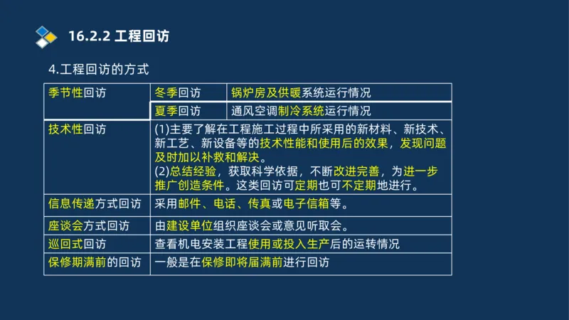 010-2025一建机电冲刺串讲机电工程项目管理_2026年一级建造师_2026年一建机电_2025年一建机电SVIP_04-冲刺串讲✿考点强化✿小灶集训_32-机电《冲刺串讲班》刘忠海SMR_讲义