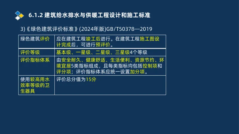 010-2025一建机电冲刺串讲机电工程项目管理_2026年一级建造师_2026年一建机电_2025年一建机电SVIP_04-冲刺串讲✿考点强化✿小灶集训_32-机电《冲刺串讲班》刘忠海SMR_讲义