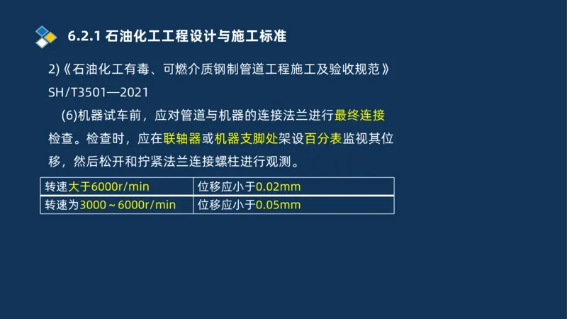 010-2025一建机电冲刺串讲机电工程项目管理_2026年一级建造师_2026年一建机电_2025年一建机电SVIP_04-冲刺串讲✿考点强化✿小灶集训_32-机电《冲刺串讲班》刘忠海SMR_讲义