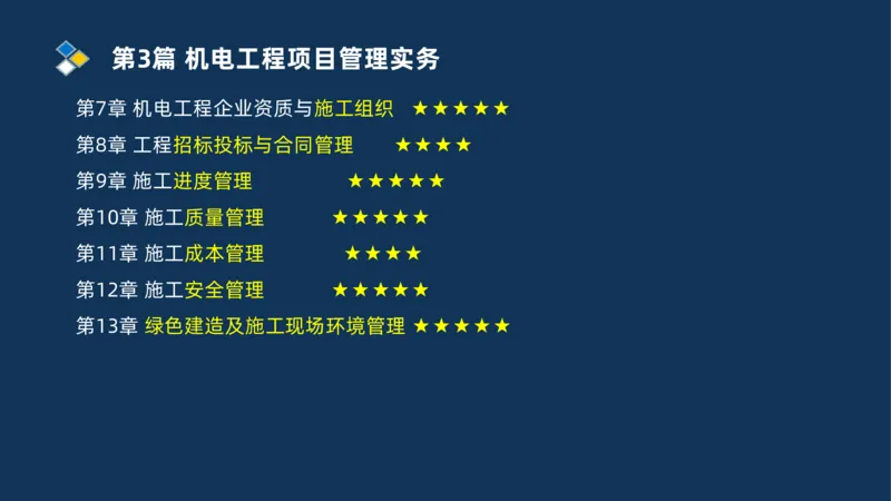 010-2025一建机电冲刺串讲机电工程项目管理_2026年一级建造师_2026年一建机电_2025年一建机电SVIP_04-冲刺串讲✿考点强化✿小灶集训_32-机电《冲刺串讲班》刘忠海SMR_讲义