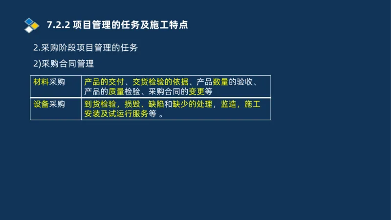 010-2025一建机电冲刺串讲机电工程项目管理_2026年一级建造师_2026年一建机电_2025年一建机电SVIP_04-冲刺串讲✿考点强化✿小灶集训_32-机电《冲刺串讲班》刘忠海SMR_讲义