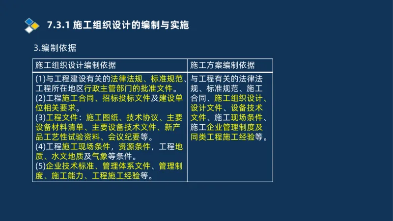 010-2025一建机电冲刺串讲机电工程项目管理_2026年一级建造师_2026年一建机电_2025年一建机电SVIP_04-冲刺串讲✿考点强化✿小灶集训_32-机电《冲刺串讲班》刘忠海SMR_讲义