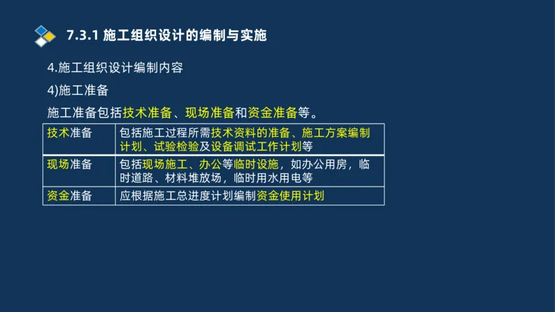 010-2025一建机电冲刺串讲机电工程项目管理_2026年一级建造师_2026年一建机电_2025年一建机电SVIP_04-冲刺串讲✿考点强化✿小灶集训_32-机电《冲刺串讲班》刘忠海SMR_讲义