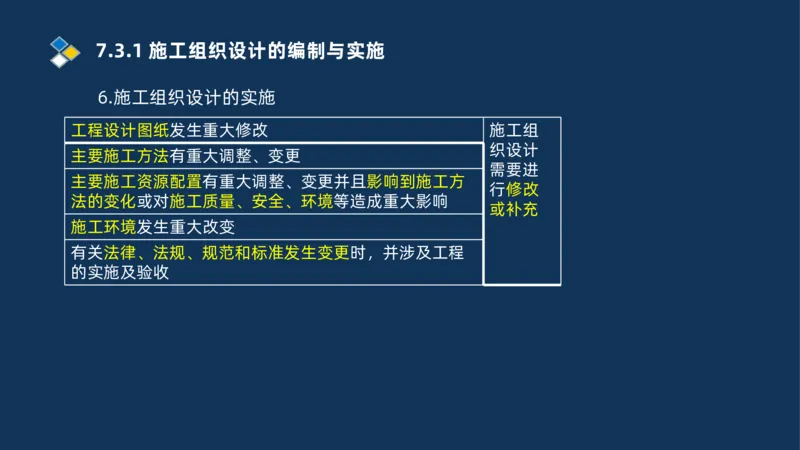010-2025一建机电冲刺串讲机电工程项目管理_2026年一级建造师_2026年一建机电_2025年一建机电SVIP_04-冲刺串讲✿考点强化✿小灶集训_32-机电《冲刺串讲班》刘忠海SMR_讲义