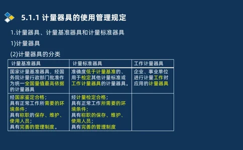 010-2025一建机电冲刺串讲机电工程项目管理_2026年一级建造师_2026年一建机电_2025年一建机电SVIP_04-冲刺串讲✿考点强化✿小灶集训_32-机电《冲刺串讲班》刘忠海SMR_讲义