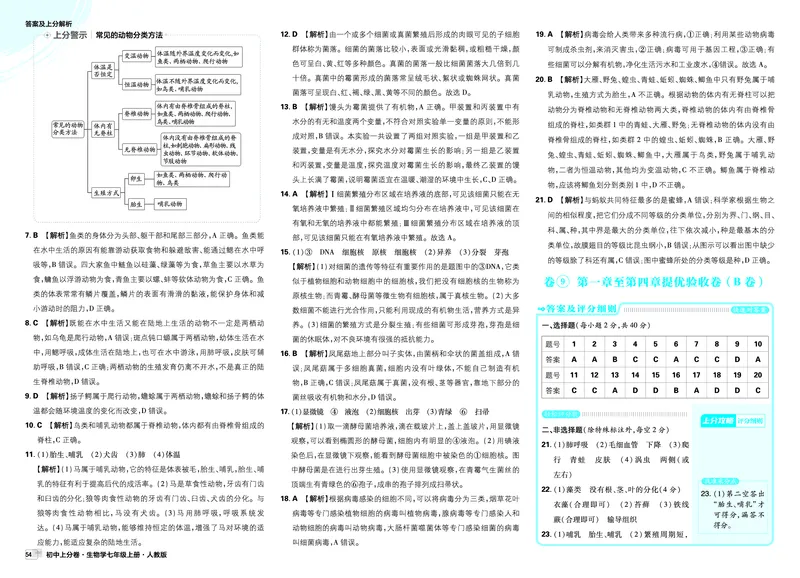 2026上分卷生物7年级上册解析册_2026版初中《必刷题上分卷》7年级上册（7科全套）_2026《初中上分卷&bull;生物》7上（人教版）