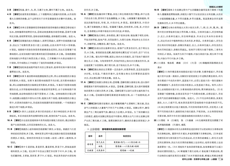 2026上分卷生物7年级上册解析册_2026版初中《必刷题上分卷》7年级上册（7科全套）_2026《初中上分卷&bull;生物》7上（人教版）