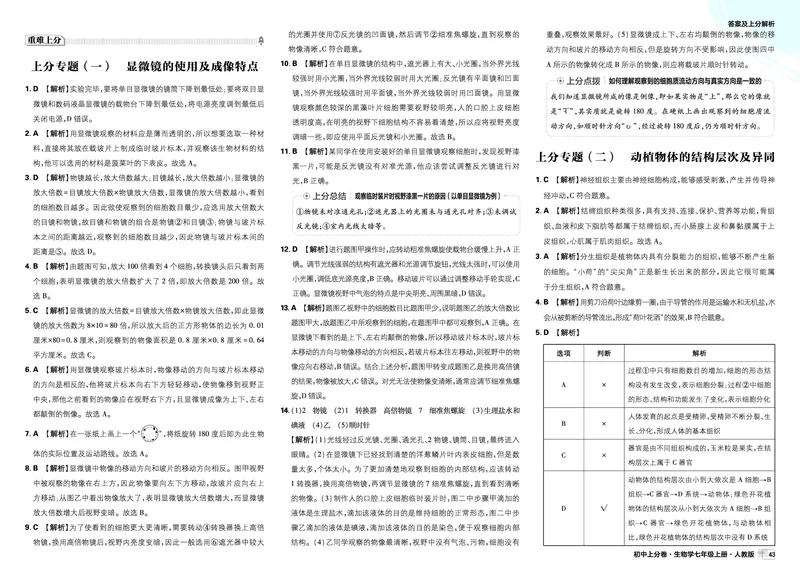2026上分卷生物7年级上册解析册_2026版初中《必刷题上分卷》7年级上册（7科全套）_2026《初中上分卷&bull;生物》7上（人教版）