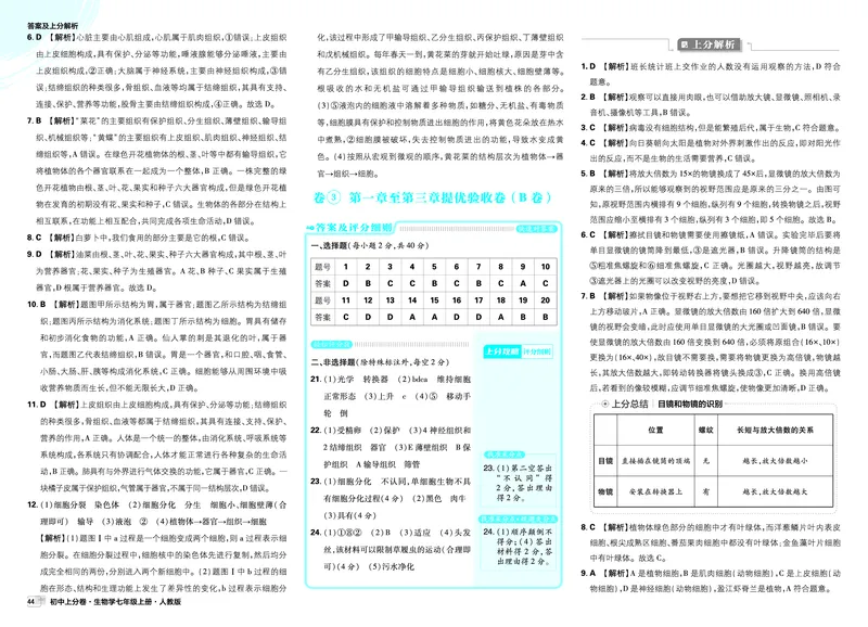 2026上分卷生物7年级上册解析册_2026版初中《必刷题上分卷》7年级上册（7科全套）_2026《初中上分卷&bull;生物》7上（人教版）
