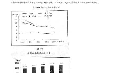 2015年高考政治试卷（安徽）（空白卷）_政治历年高考真题_新&middot;PDF版2008-2025&middot;高考政治真题_政治（按省份分类）2008-2025_2012-2025&middot;（安徽）政治高考真题
