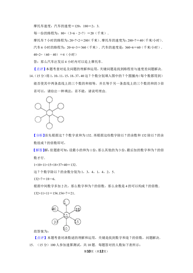 2011年第九届小学&ldquo;希望杯&rdquo;全国数学邀请赛试卷（四年级第2试）_希望杯IHC_往届_四年级