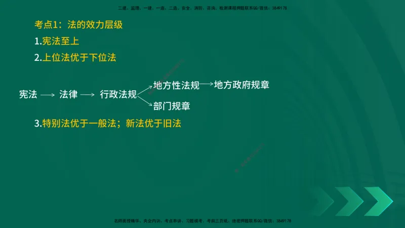 25一建《法律法规》预测金点在线版_2026年一建法规_2025年一建法规SVIP_04-冲刺串讲✿考点强化✿小灶集训_39-法规《黄金预测金点》孙老师YL