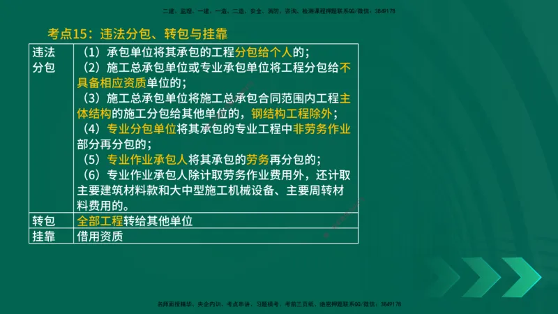 25一建《法律法规》预测金点在线版_2026年一建法规_2025年一建法规SVIP_04-冲刺串讲✿考点强化✿小灶集训_39-法规《黄金预测金点》孙老师YL