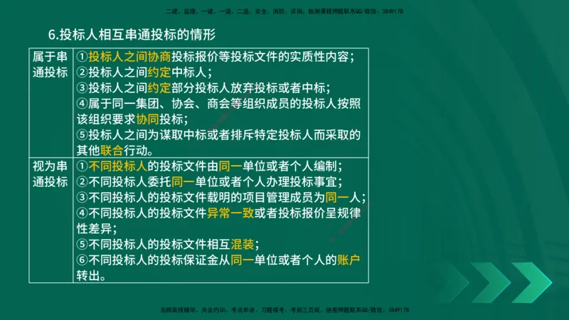 25一建《法律法规》预测金点在线版_2026年一建法规_2025年一建法规SVIP_04-冲刺串讲✿考点强化✿小灶集训_39-法规《黄金预测金点》孙老师YL