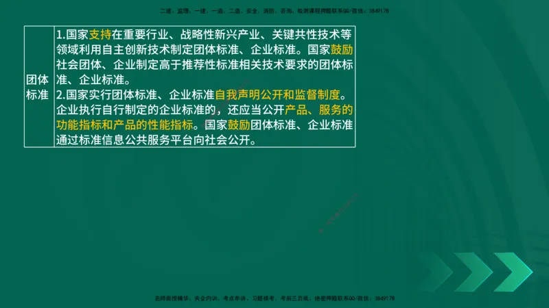25一建《法律法规》预测金点在线版_2026年一建法规_2025年一建法规SVIP_04-冲刺串讲✿考点强化✿小灶集训_39-法规《黄金预测金点》孙老师YL