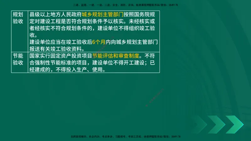 25一建《法律法规》预测金点在线版_2026年一建法规_2025年一建法规SVIP_04-冲刺串讲✿考点强化✿小灶集训_39-法规《黄金预测金点》孙老师YL