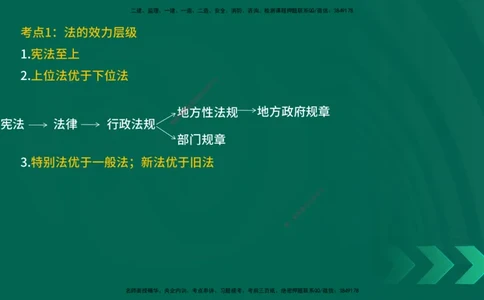 25一建《法律法规》预测金点在线版_2026年一建法规_2025年一建法规SVIP_04-冲刺串讲✿考点强化✿小灶集训_39-法规《黄金预测金点》孙老师YL