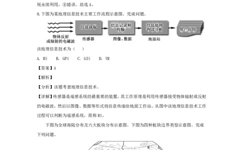 2018年高考地理试卷（浙江）（11月）（解析卷）_地理历年高考真题_新&middot;PDF版2008-2025&middot;高考地理真题_地理（按年份分类）2008-2025_2018&middot;地理高考真题