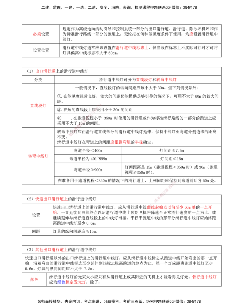 07.50-第5章-5.2-民航机场主要目视助航设施及系统（六）_2026年一级建造师_2026年一建民航_2025年一建民航SVIP_02-基础精讲✿高端面授✿深度强化_11-民航《教材精讲班》高永志SMR