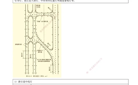 07.50-第5章-5.2-民航机场主要目视助航设施及系统（六）_2026年一级建造师_2026年一建民航_2025年一建民航SVIP_02-基础精讲✿高端面授✿深度强化_11-民航《教材精讲班》高永志SMR