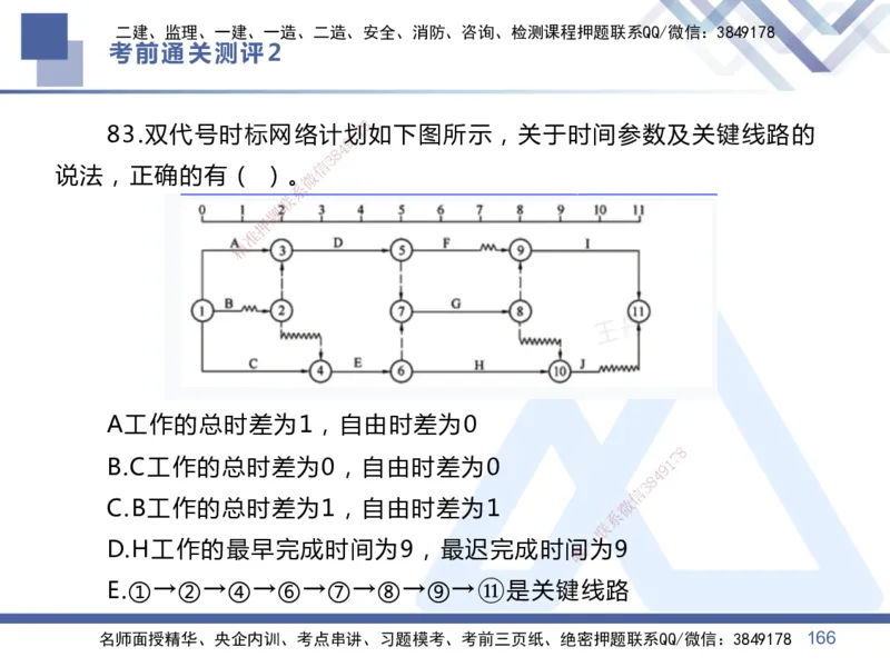25一建-考前通关测评-管理2_2026年一级建造师_2026年一建管理_2025年一建管理SVIP_05-考前密训✿央企特训✿机构普押_21-管理《考前通关测评卷2套》HX