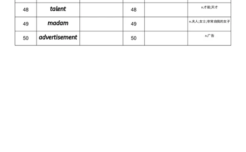 2026春人教版英语八下Unit8英汉互译_初中英语新版_最新人教版英语八年级下册_2026春新人教版八下（更新中）_04单词背诵默写8个表（全）