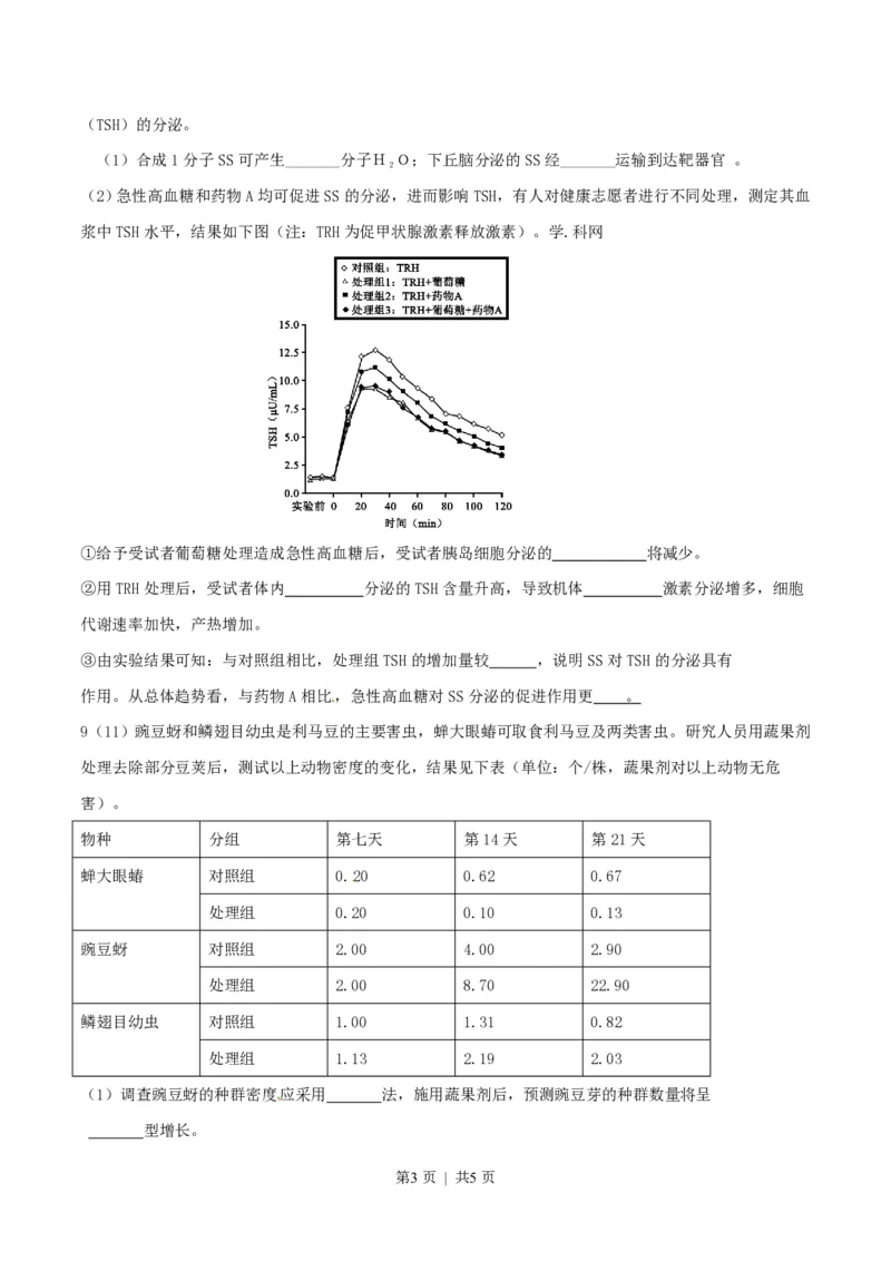 2016年高考生物试卷（四川）（空白卷）_生物历年高考真题_新&middot;PDF版2008-2025&middot;高考生物真题_生物（按年份分类）2008-2025_2016&middot;高考生物真题
