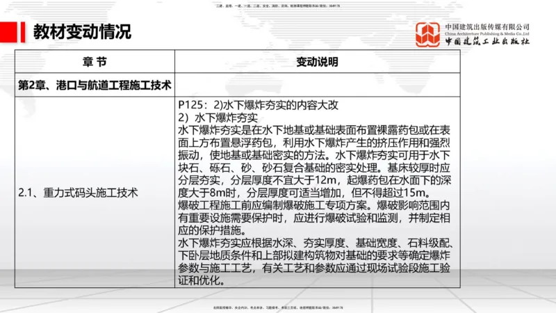 01.18一建《港航》新教材变动解析课（第1轮）_2026年一级建造师_2026年一建港航_2025年一建港航SVIP_02-基础精讲✿高端面授✿深度强化_06-港航《教材精讲班》陈冬铭JGS_讲义