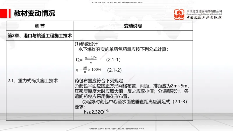 01.18一建《港航》新教材变动解析课（第1轮）_2026年一级建造师_2026年一建港航_2025年一建港航SVIP_02-基础精讲✿高端面授✿深度强化_06-港航《教材精讲班》陈冬铭JGS_讲义