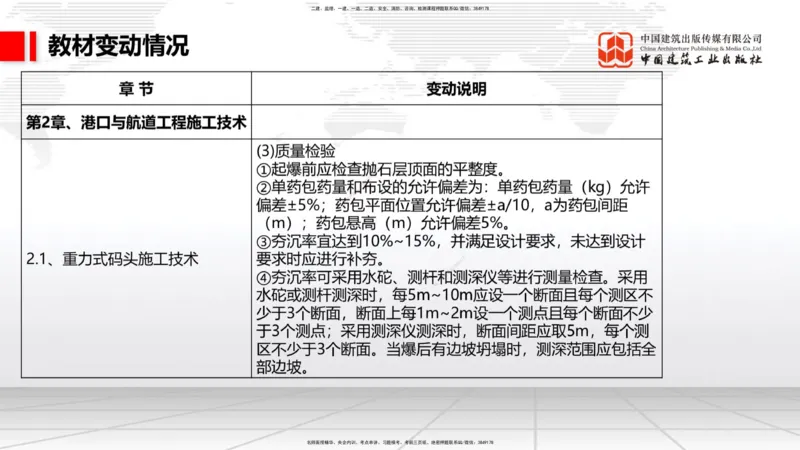 01.18一建《港航》新教材变动解析课（第1轮）_2026年一级建造师_2026年一建港航_2025年一建港航SVIP_02-基础精讲✿高端面授✿深度强化_06-港航《教材精讲班》陈冬铭JGS_讲义