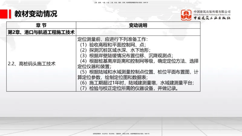 01.18一建《港航》新教材变动解析课（第1轮）_2026年一级建造师_2026年一建港航_2025年一建港航SVIP_02-基础精讲✿高端面授✿深度强化_06-港航《教材精讲班》陈冬铭JGS_讲义