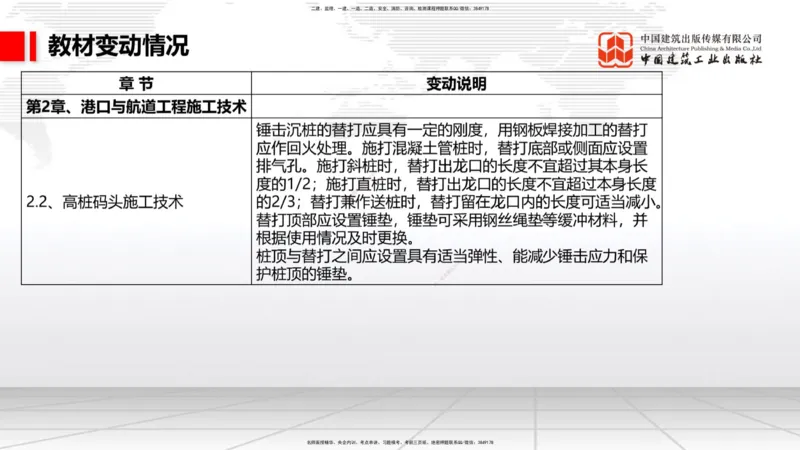 01.18一建《港航》新教材变动解析课（第1轮）_2026年一级建造师_2026年一建港航_2025年一建港航SVIP_02-基础精讲✿高端面授✿深度强化_06-港航《教材精讲班》陈冬铭JGS_讲义