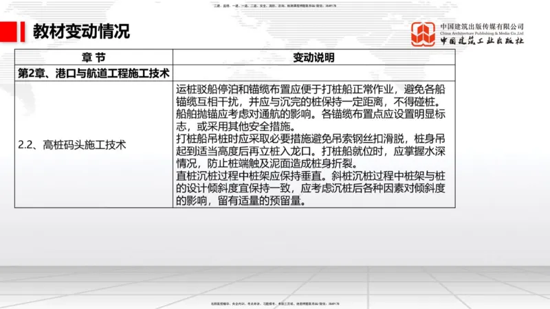 01.18一建《港航》新教材变动解析课（第1轮）_2026年一级建造师_2026年一建港航_2025年一建港航SVIP_02-基础精讲✿高端面授✿深度强化_06-港航《教材精讲班》陈冬铭JGS_讲义