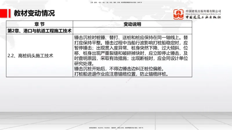 01.18一建《港航》新教材变动解析课（第1轮）_2026年一级建造师_2026年一建港航_2025年一建港航SVIP_02-基础精讲✿高端面授✿深度强化_06-港航《教材精讲班》陈冬铭JGS_讲义