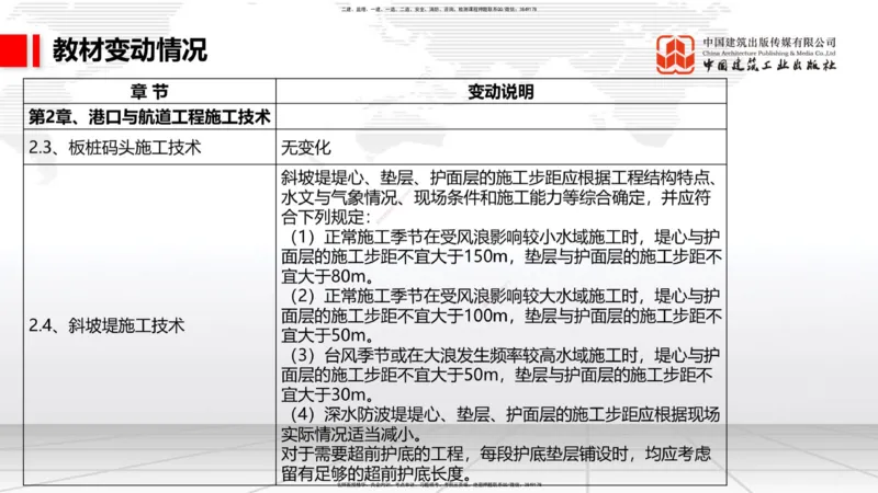 01.18一建《港航》新教材变动解析课（第1轮）_2026年一级建造师_2026年一建港航_2025年一建港航SVIP_02-基础精讲✿高端面授✿深度强化_06-港航《教材精讲班》陈冬铭JGS_讲义