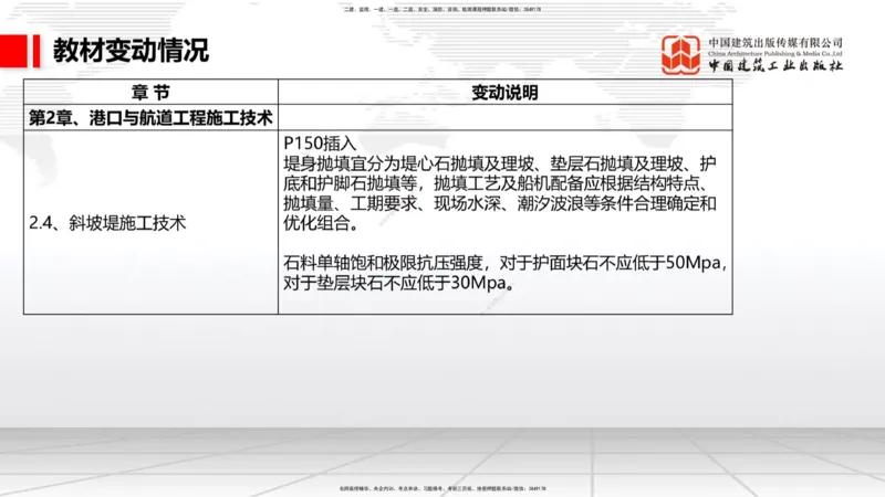 01.18一建《港航》新教材变动解析课（第1轮）_2026年一级建造师_2026年一建港航_2025年一建港航SVIP_02-基础精讲✿高端面授✿深度强化_06-港航《教材精讲班》陈冬铭JGS_讲义