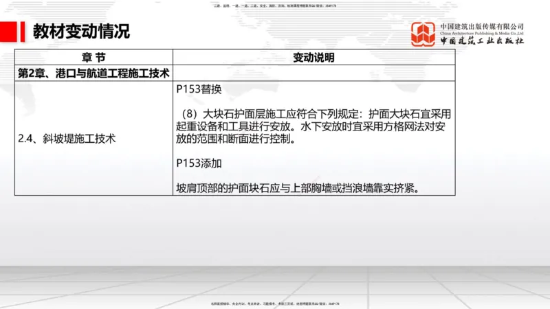 01.18一建《港航》新教材变动解析课（第1轮）_2026年一级建造师_2026年一建港航_2025年一建港航SVIP_02-基础精讲✿高端面授✿深度强化_06-港航《教材精讲班》陈冬铭JGS_讲义