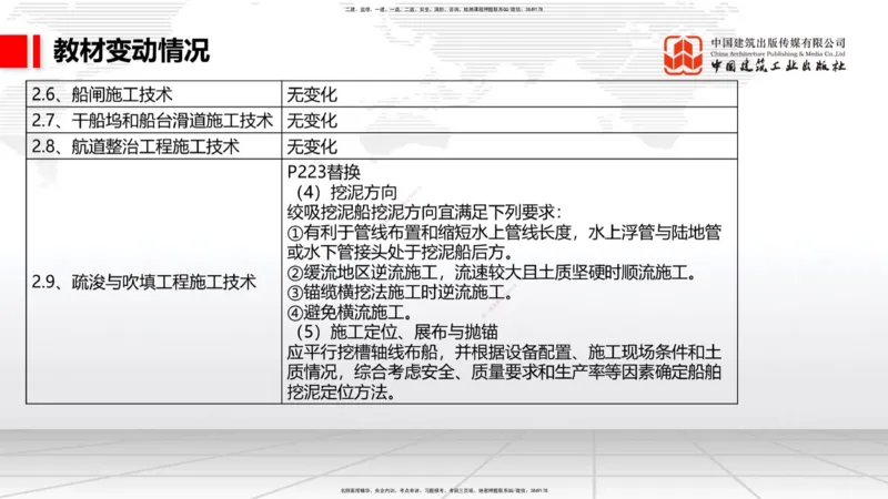01.18一建《港航》新教材变动解析课（第1轮）_2026年一级建造师_2026年一建港航_2025年一建港航SVIP_02-基础精讲✿高端面授✿深度强化_06-港航《教材精讲班》陈冬铭JGS_讲义