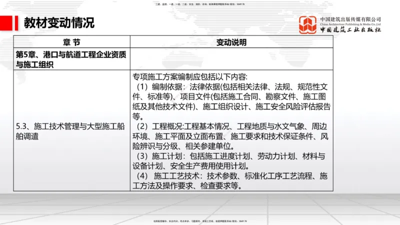 01.18一建《港航》新教材变动解析课（第1轮）_2026年一级建造师_2026年一建港航_2025年一建港航SVIP_02-基础精讲✿高端面授✿深度强化_06-港航《教材精讲班》陈冬铭JGS_讲义