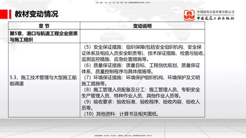 01.18一建《港航》新教材变动解析课（第1轮）_2026年一级建造师_2026年一建港航_2025年一建港航SVIP_02-基础精讲✿高端面授✿深度强化_06-港航《教材精讲班》陈冬铭JGS_讲义