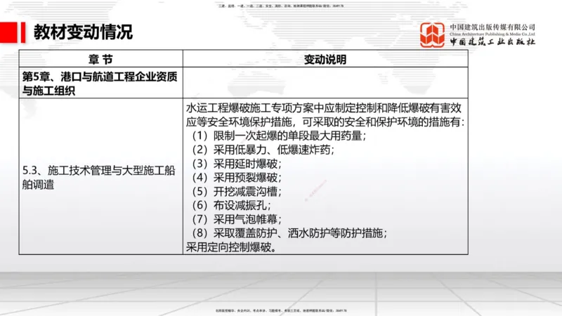 01.18一建《港航》新教材变动解析课（第1轮）_2026年一级建造师_2026年一建港航_2025年一建港航SVIP_02-基础精讲✿高端面授✿深度强化_06-港航《教材精讲班》陈冬铭JGS_讲义