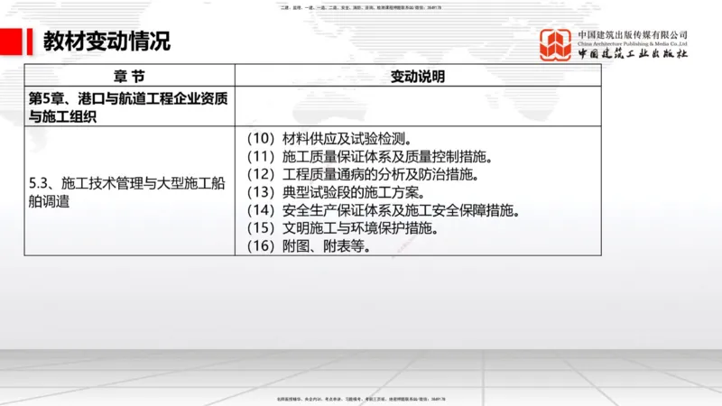 01.18一建《港航》新教材变动解析课（第1轮）_2026年一级建造师_2026年一建港航_2025年一建港航SVIP_02-基础精讲✿高端面授✿深度强化_06-港航《教材精讲班》陈冬铭JGS_讲义