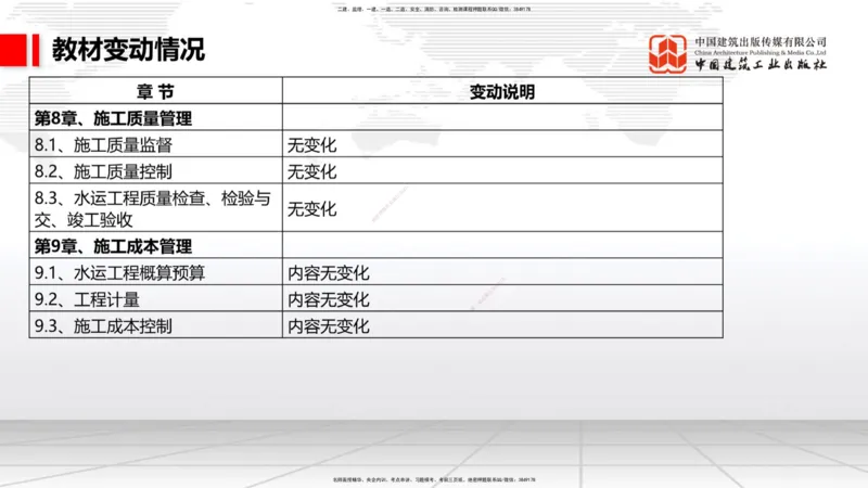 01.18一建《港航》新教材变动解析课（第1轮）_2026年一级建造师_2026年一建港航_2025年一建港航SVIP_02-基础精讲✿高端面授✿深度强化_06-港航《教材精讲班》陈冬铭JGS_讲义