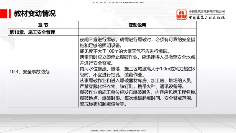 01.18一建《港航》新教材变动解析课（第1轮）_2026年一级建造师_2026年一建港航_2025年一建港航SVIP_02-基础精讲✿高端面授✿深度强化_06-港航《教材精讲班》陈冬铭JGS_讲义