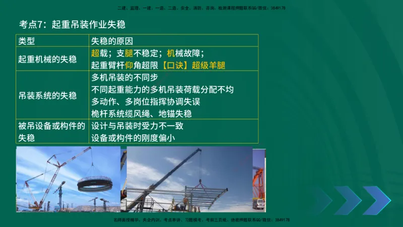 2025一建《机电实务》口诀妙记在线版_2026年一级建造师_2026年一建机电_2025年一建机电SVIP_02-基础精讲✿高端面授✿深度强化_56-机电《口诀妙记班》王老师YL