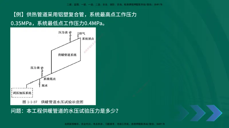 2025一建《机电实务》口诀妙记在线版_2026年一级建造师_2026年一建机电_2025年一建机电SVIP_02-基础精讲✿高端面授✿深度强化_56-机电《口诀妙记班》王老师YL