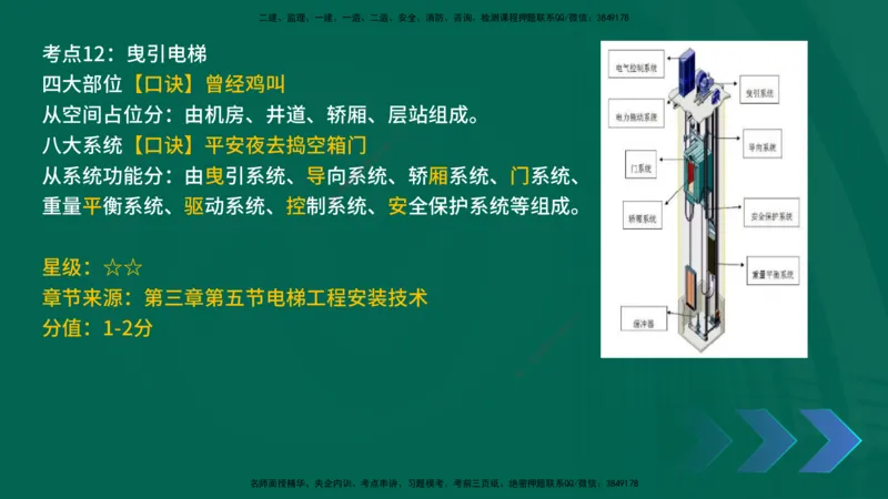 2025一建《机电实务》口诀妙记在线版_2026年一级建造师_2026年一建机电_2025年一建机电SVIP_02-基础精讲✿高端面授✿深度强化_56-机电《口诀妙记班》王老师YL